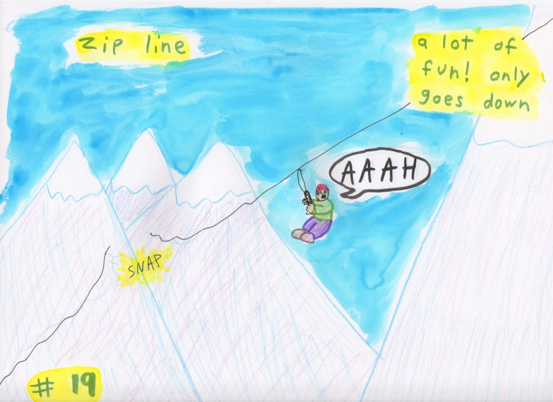 Modes of Transportation pg 45