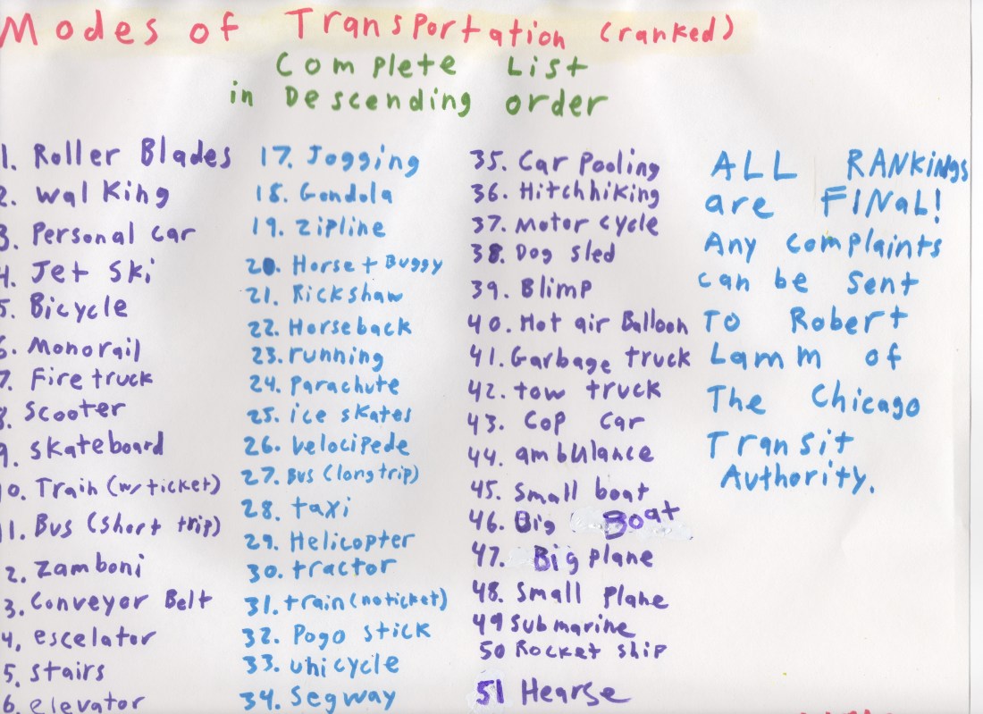 Modes of Transportation pg 52